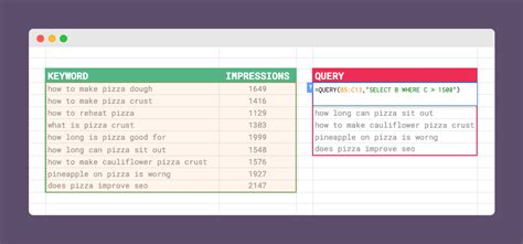 how many queries does google process a day